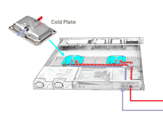 blog-liquid-cooling-heat-sink.png